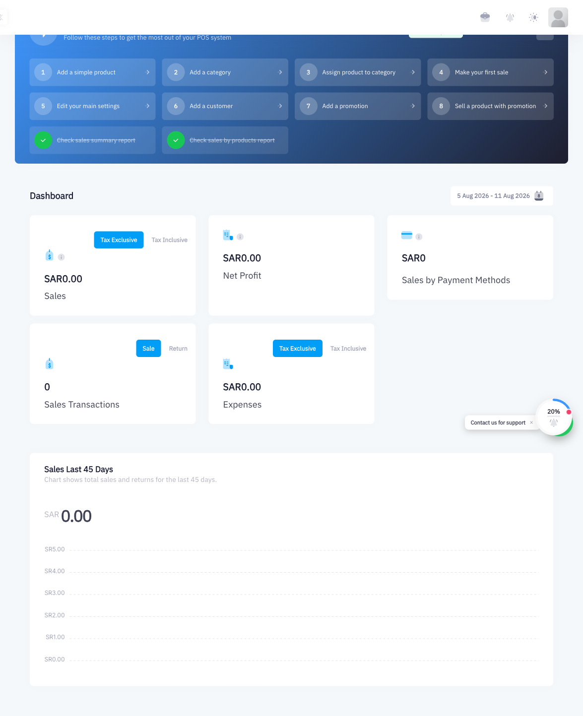 The Point dashboard showing the onboarding checklist, stats cards, and the Sales Last 45 Days chart