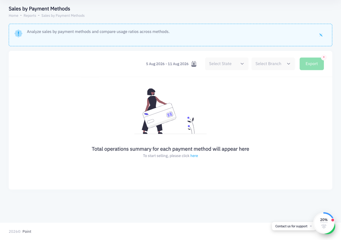 Payment methods report